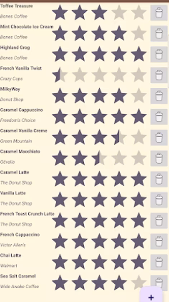 K-Cup Journal Screenshot 1 - AppWisp.com K-Cup Journal Screenshot 1 - AppWisp.com