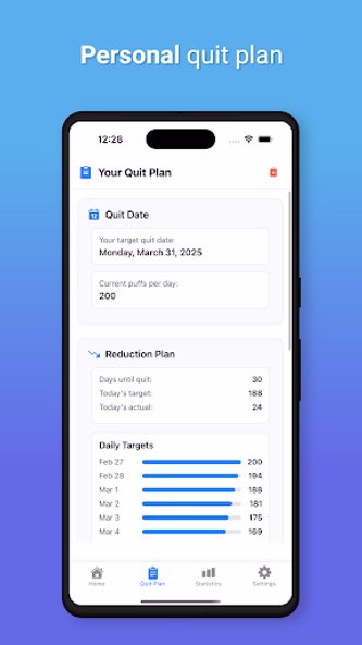 Affordable Puff Counter Screenshot 4 - AppWisp.com
