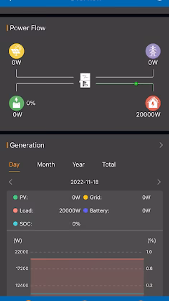 MySolArk Screenshot 2 - AppWisp.com MySolArk Screenshot 2 - AppWisp.com