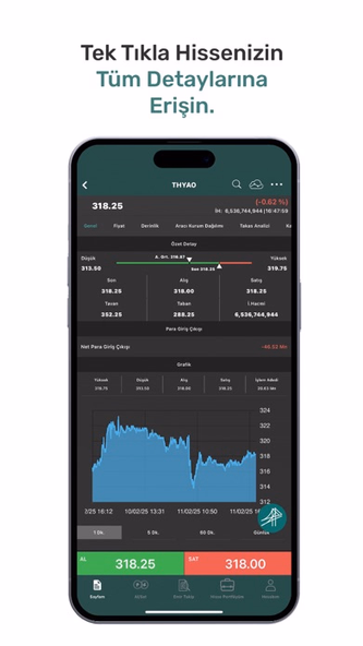 Osmanlı Aktif Trader Screenshot 3 - AppWisp.com Osmanlı Aktif Trader Screenshot 3 - AppWisp.com