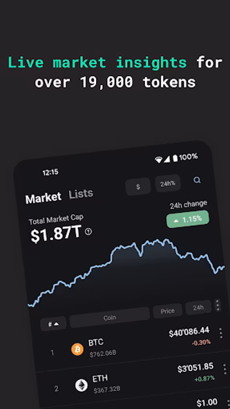 Accointing by Glassnode Screenshot 4 - AppWisp.com Accointing by Glassnode Screenshot 4 - AppWisp.com