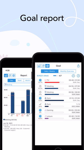 ATracker Time Tracker Screenshot 3 - AppWisp.com ATracker Time Tracker Screenshot 3 - AppWisp.com