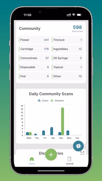 Wodl Journal-Cannabis Journal Screenshot 2 - AppWisp.com Wodl Journal-Cannabis Journal Screenshot 2 - AppWisp.com