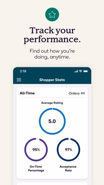 Shipt: Deliver & Earn Money Screenshot 4 - AppWisp.com Shipt: Deliver & Earn Money Screenshot 4 - AppWisp.com