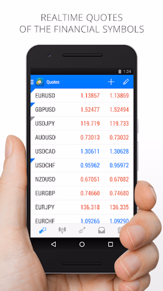 MetaTrader 4 Forex Trading Screenshot 2 - AppWisp.com MetaTrader 4 Forex Trading Screenshot 2 - AppWisp.com