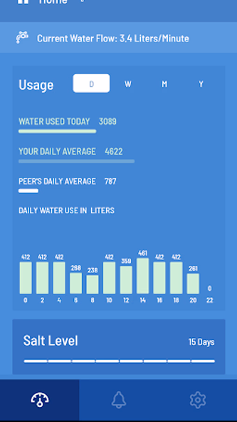 iQua Screenshot 3 - AppWisp.com