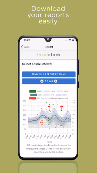 Diabetes Care Insulclock Screenshot 3 - AppWisp.com Diabetes Care Insulclock Screenshot 3 - AppWisp.com