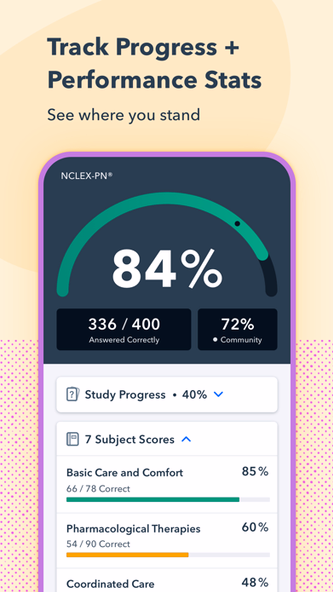 Pocket Prep NCLEX-PN Screenshot 4 - AppWisp.com Pocket Prep NCLEX-PN Screenshot 4 - AppWisp.com