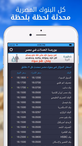 الدولار اليوم في مصر بكام Screenshot 2 - AppWisp.com الدولار اليوم في مصر بكام Screenshot 2 - AppWisp.com