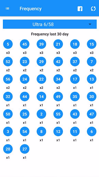 PCSO Lotto Results - EZ2 & SW Screenshot 2 - AppWisp.com PCSO Lotto Results - EZ2 & SW Screenshot 2 - AppWisp.com