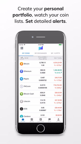 FullDime Crypto Saving Tracker Screenshot 1 - AppWisp.com FullDime Crypto Saving Tracker Screenshot 1 - AppWisp.com