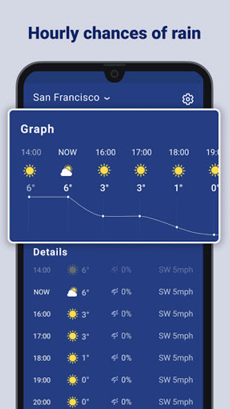 Weather Briefing-Rain Radar Screenshot 2 - AppWisp.com Weather Briefing-Rain Radar Screenshot 2 - AppWisp.com