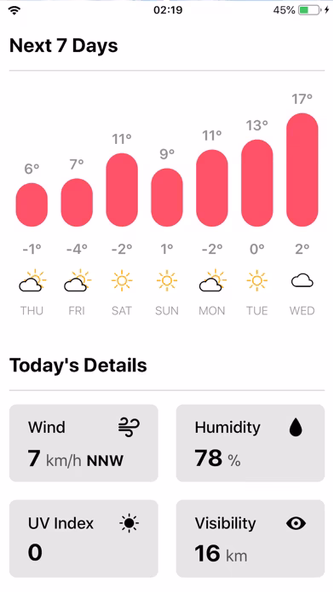 Weather ϟ Screenshot 3 - AppWisp.com Weather ϟ Screenshot 3 - AppWisp.com