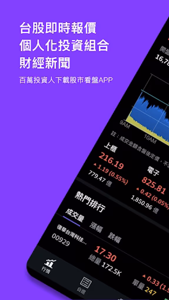Yahoo奇摩股市–台股即時報價 個人化投資組合及財經新聞 Screenshot 1 - AppWisp.com
