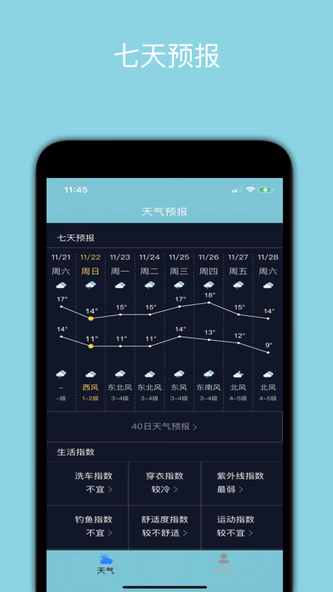 天气预报-精准72小时的天气和PM2.5 Screenshot 2 - AppWisp.com 天气预报-精准72小时的天气和PM2.5 Screenshot 2 - AppWisp.com