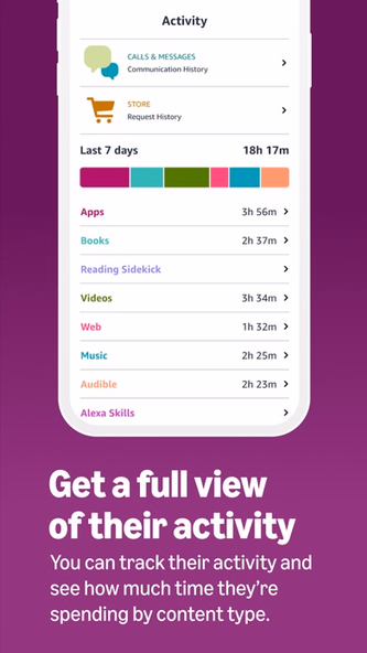 Amazon Kids Parent Dashboard Screenshot 3 - AppWisp.com