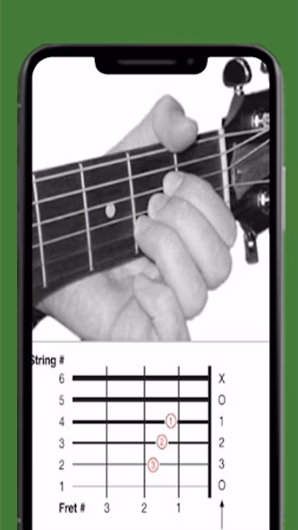 complete guitar chord chart of Screenshot 4 - AppWisp.com complete guitar chord chart of Screenshot 4 - AppWisp.com