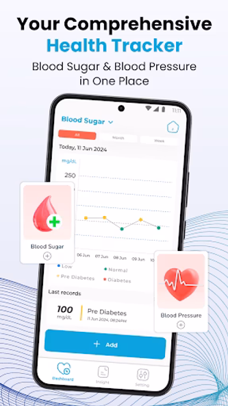 Blood Sugar & Pressure Tracker Screenshot 1 - AppWisp.com Blood Sugar & Pressure Tracker Screenshot 1 - AppWisp.com