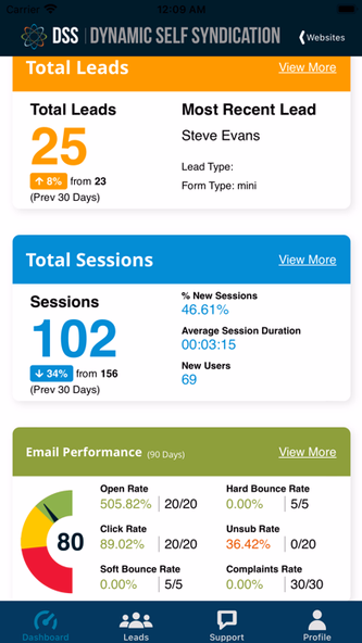 DSS - Dynamic Self Syndication Screenshot 1 - AppWisp.com DSS - Dynamic Self Syndication Screenshot 1 - AppWisp.com