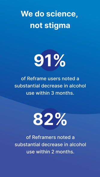 Reframe: Drink Less & Thrive Screenshot 4 - AppWisp.com Reframe: Drink Less & Thrive Screenshot 4 - AppWisp.com