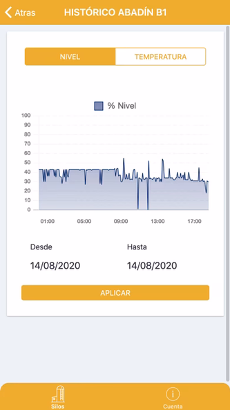 DataSilo Screenshot 3 - AppWisp.com DataSilo Screenshot 3 - AppWisp.com