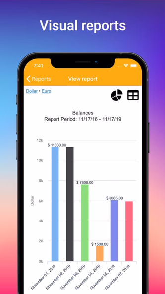 Home Bookkeeping. Finance Screenshot 2 - AppWisp.com Home Bookkeeping. Finance Screenshot 2 - AppWisp.com
