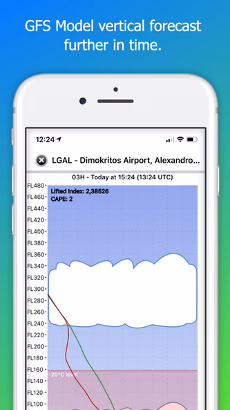 AeroPlus Aviation Weather Screenshot 3 - AppWisp.com AeroPlus Aviation Weather Screenshot 3 - AppWisp.com