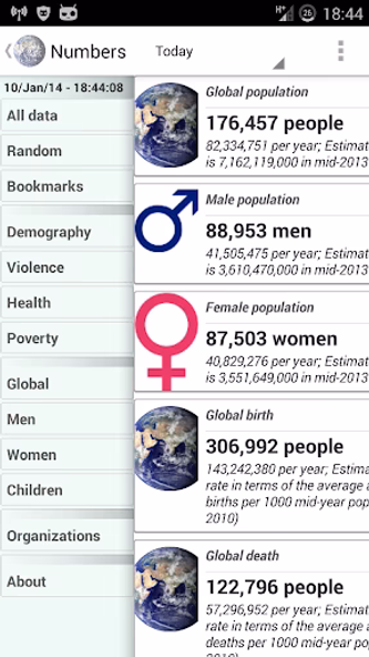 Numbers - Key World Statistics Screenshot 1 - AppWisp.com Numbers - Key World Statistics Screenshot 1 - AppWisp.com