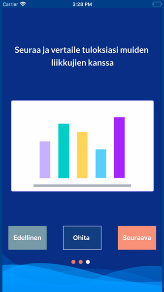 Ui Elämäsi Kuntoon Screenshot 2 - AppWisp.com Ui Elämäsi Kuntoon Screenshot 2 - AppWisp.com