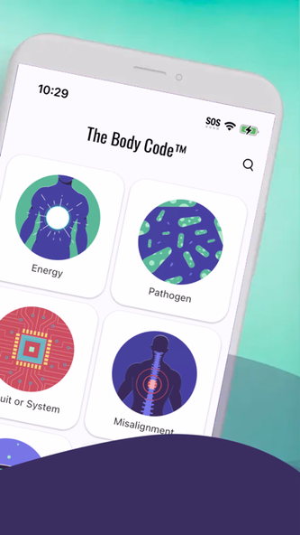 The Body Code System Screenshot 2 - AppWisp.com