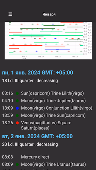 Астрологический календарь 2024 Screenshot 2 - AppWisp.com Астрологический календарь 2024 Screenshot 2 - AppWisp.com