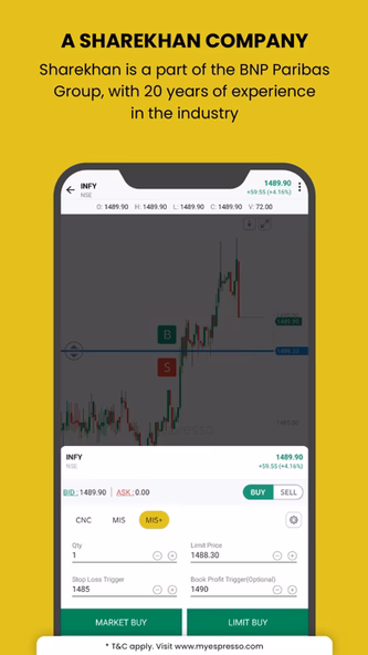 Espresso: Stocks, F&O, Demat Screenshot 2 - AppWisp.com Espresso: Stocks, F&O, Demat Screenshot 2 - AppWisp.com