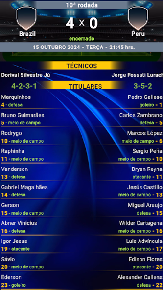 Futebol Europeu Screenshot 3 - AppWisp.com Futebol Europeu Screenshot 3 - AppWisp.com
