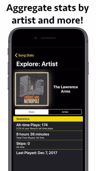 Song Stats for Apple Music Screenshot 4 - AppWisp.com Song Stats for Apple Music Screenshot 4 - AppWisp.com