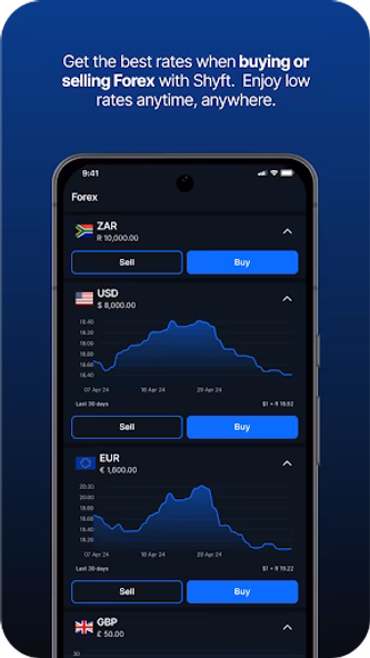 Shyft – Global Money App Screenshot 4 - AppWisp.com Shyft – Global Money App Screenshot 4 - AppWisp.com