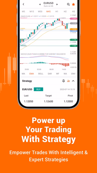 Pocket Forex-Boost Forex Trade Screenshot 2 - AppWisp.com Pocket Forex-Boost Forex Trade Screenshot 2 - AppWisp.com