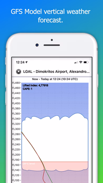 AeroPlus Aviation Weather Screenshot 2 - AppWisp.com AeroPlus Aviation Weather Screenshot 2 - AppWisp.com