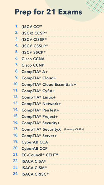 Pocket Prep IT & Cybersecurity Screenshot 2 - AppWisp.com Pocket Prep IT & Cybersecurity Screenshot 2 - AppWisp.com