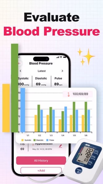 Blood Pressure-Monitor Tracker Screenshot 3 - AppWisp.com Blood Pressure-Monitor Tracker Screenshot 3 - AppWisp.com