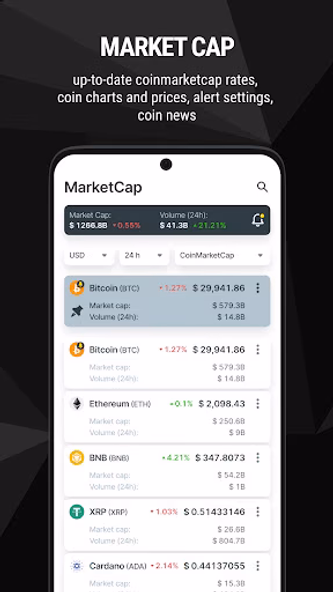 Crypto News: Prices, Alerts Screenshot 4 - AppWisp.com Crypto News: Prices, Alerts Screenshot 4 - AppWisp.com