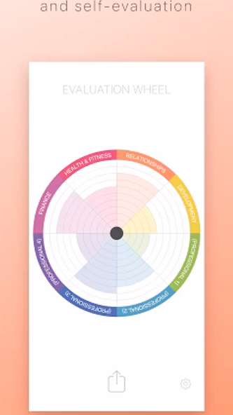 Evaluation Wheel Screenshot 1 - AppWisp.com Evaluation Wheel Screenshot 1 - AppWisp.com