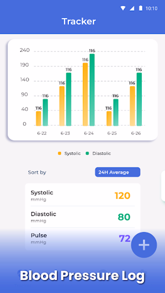 Blood Pressure Log: BP Tracker Screenshot 1 - AppWisp.com Blood Pressure Log: BP Tracker Screenshot 1 - AppWisp.com