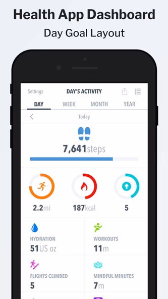 HealthView Screenshot 1 - AppWisp.com HealthView Screenshot 1 - AppWisp.com