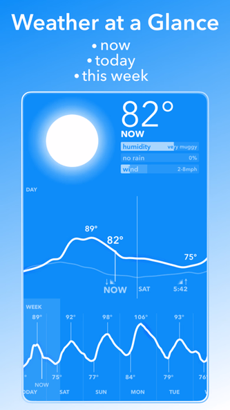 Weather Range Screenshot 1 - AppWisp.com Weather Range Screenshot 1 - AppWisp.com