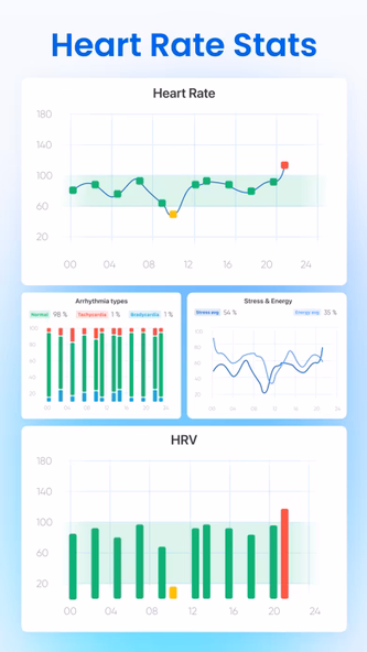 Pulse Monitor Instant HR Check Screenshot 3 - AppWisp.com