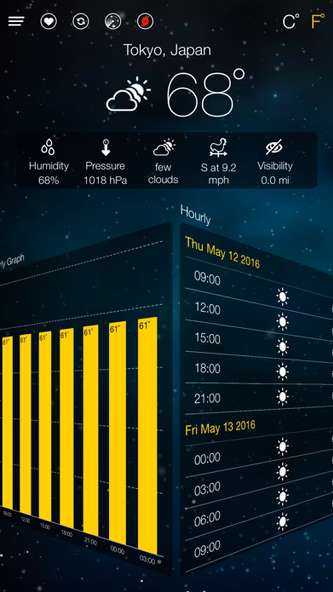 World Weather Forecast Screenshot 1 - AppWisp.com World Weather Forecast Screenshot 1 - AppWisp.com