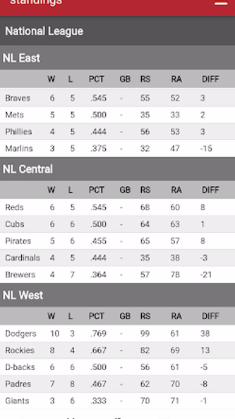 Arizona Baseball Screenshot 4 - AppWisp.com Arizona Baseball Screenshot 4 - AppWisp.com