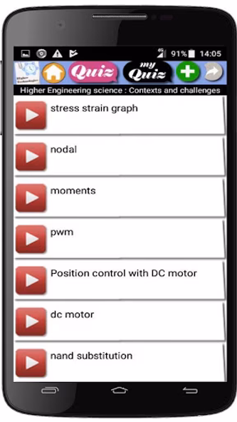 Higher Technologies course Screenshot 1 - AppWisp.com Higher Technologies course Screenshot 1 - AppWisp.com