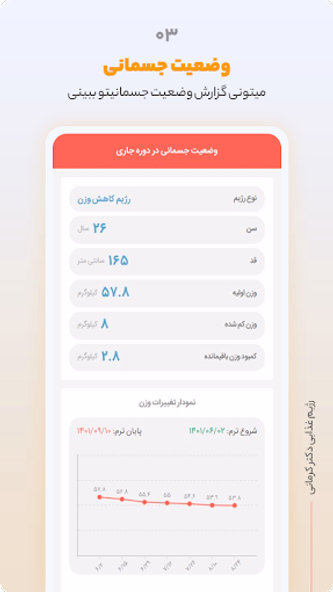 رژیم آنلاین دکتر کرمانی Screenshot 4 - AppWisp.com رژیم آنلاین دکتر کرمانی Screenshot 4 - AppWisp.com