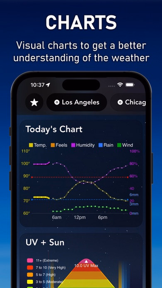 National Weather Screenshot 4 - AppWisp.com National Weather Screenshot 4 - AppWisp.com